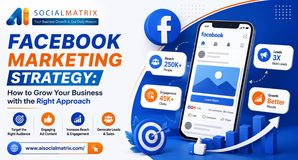 Facebook Marketing Strategy: How to Grow Your Business with the Right Approach